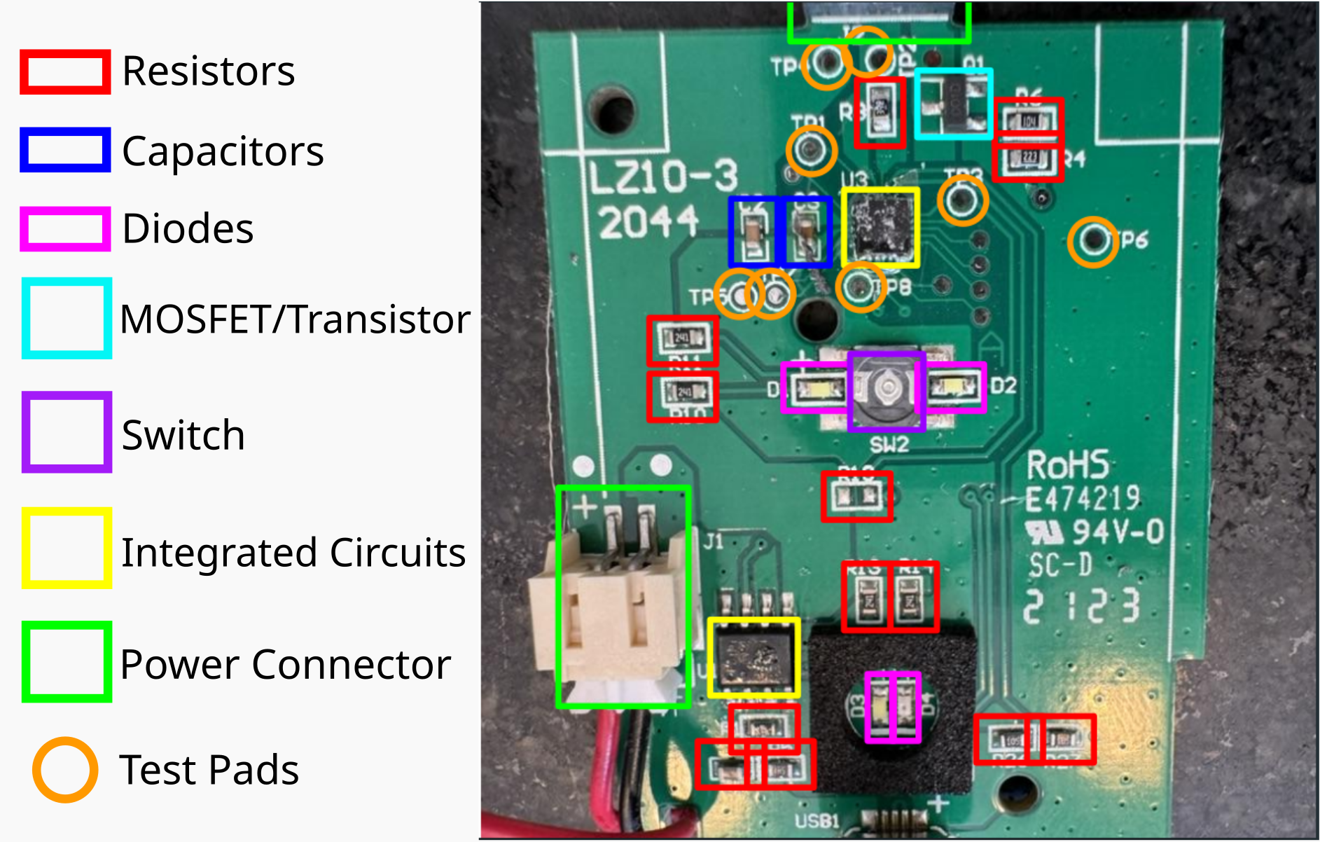 Thermacell Components